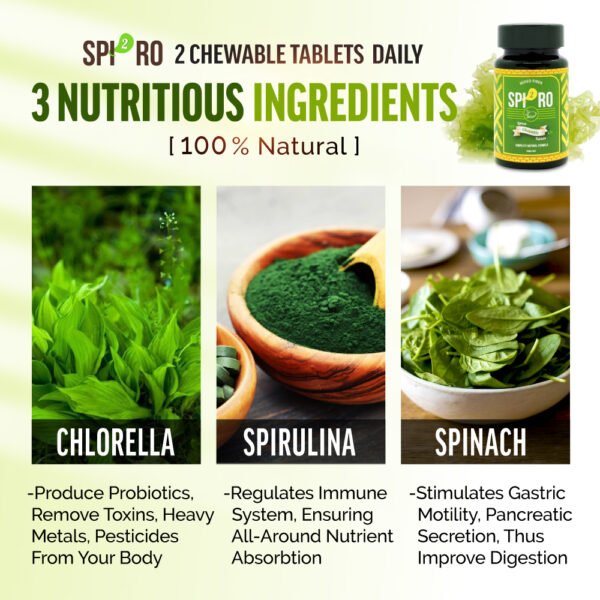 Spiro-Ingredient-EN Spiro-Ingredient-EN