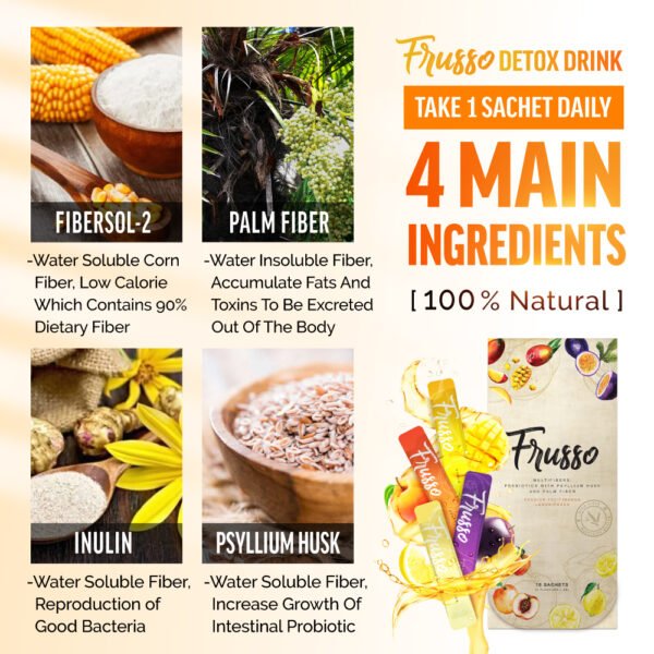 Frusso-Ingredient-EN Frusso-Ingredient-EN