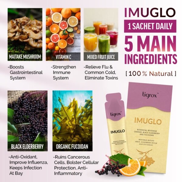 Imuglo-Ingredient-EN Imuglo-Ingredient-EN