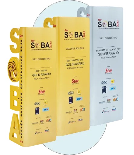 Best Use of Technology, Best in CSR & Best Innovation trophy